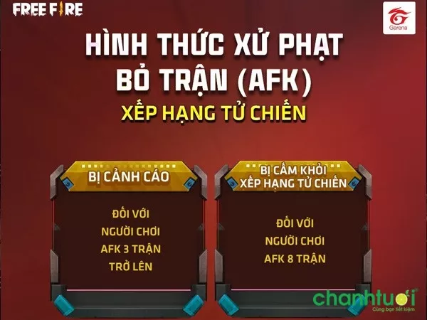 AFK là gì? Hình phạt AFK Free Fire