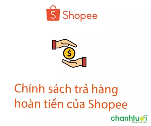 alt text: Chính sách hoàn tiền của Shopee