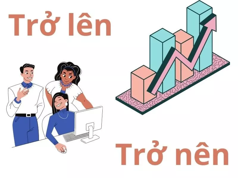 alt text: Hình ảnh so sánh trở lên và trở nên