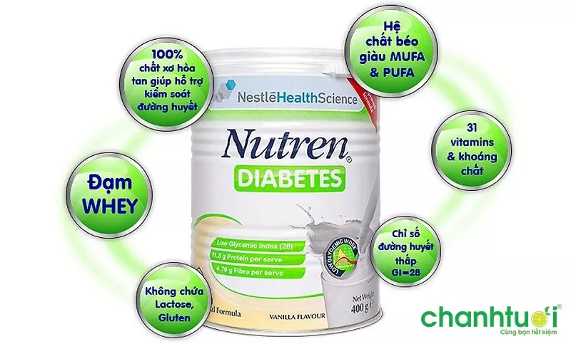 alt text: Hộp sữa Nutren Diabetes