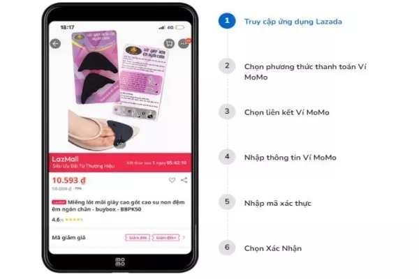 alt text: Liên kết ví Momo với Lazada