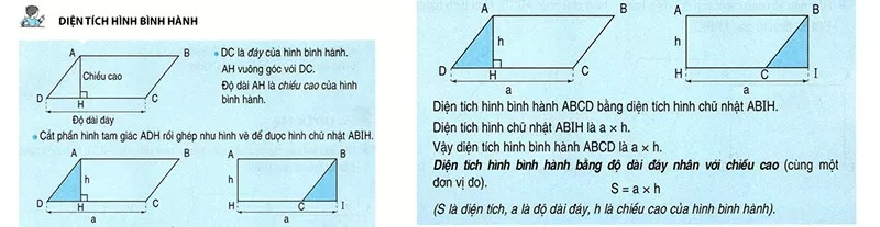 Bài tập tính diện tích hình bình hành