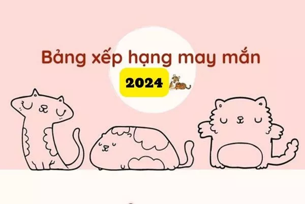 Bảng xếp hạng may mắn theo ngày sinh và năm sinh năm Giáp Thìn 2024