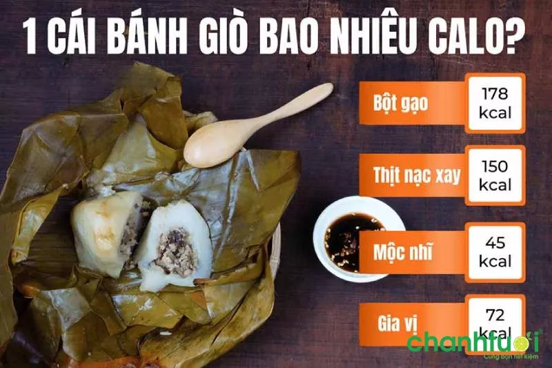 Bánh giò bao nhiêu calo?