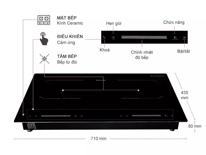 Bếp đôi điện từ hồng ngoại Junger MTD-71