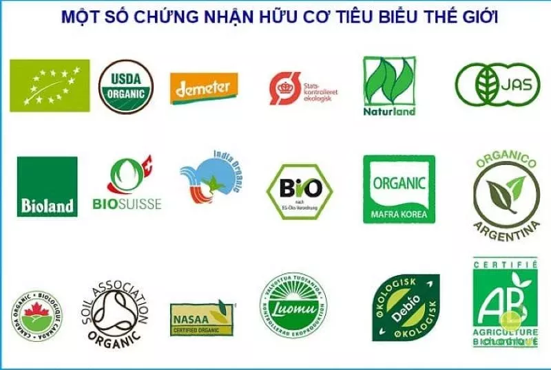 Các chứng nhận organic cho sản phẩm