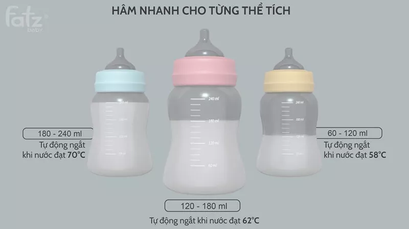 Các dòng máy hâm sữa Fatzbaby đa dạng