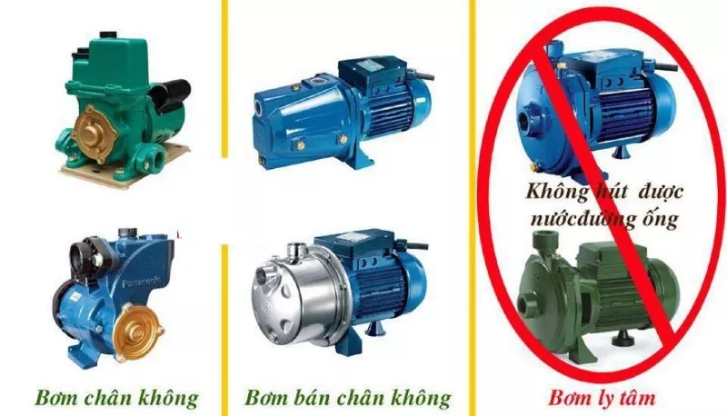 Các loại máy bơm nước hiện nay