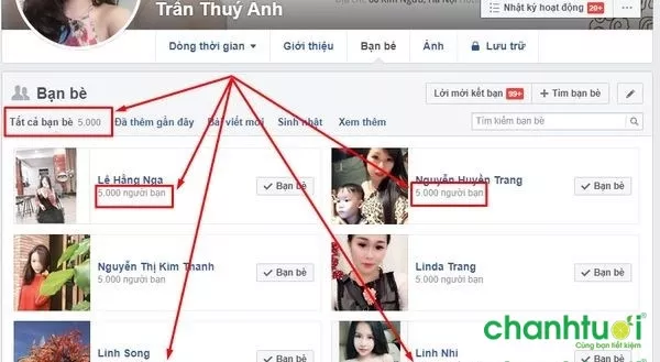 Các loại Via Facebook