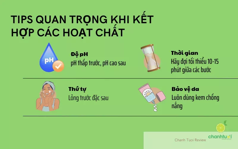 Cách kết hợp các hoạt chất dưỡng da 1