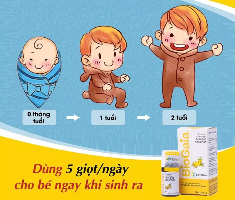 Cách sử dụng Biogaia cho trẻ sơ sinh