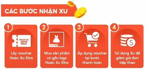 Cách tặng xu shopee cho tài khoản của bạn bè cực kì đơn giản