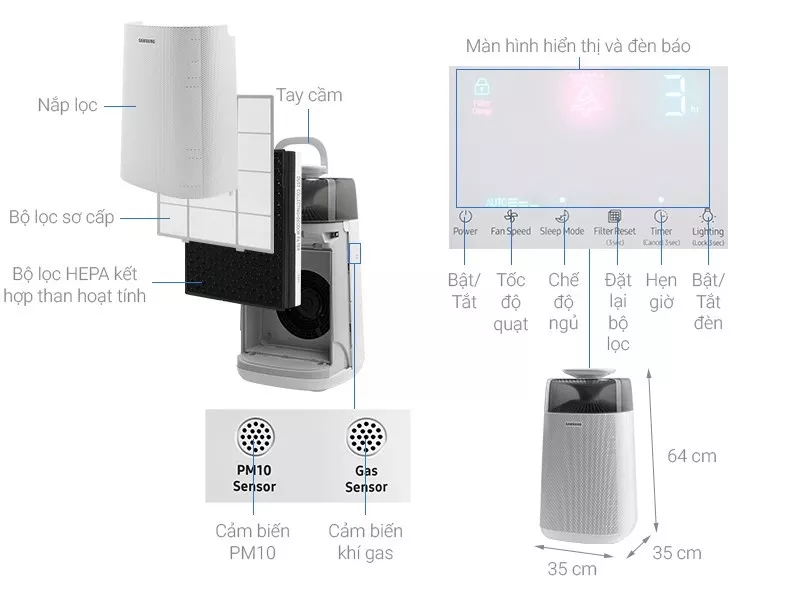 Cấu tạo máy lọc không khí Samsung