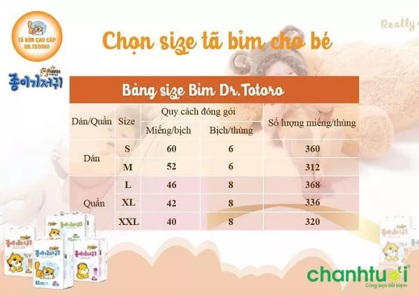 Chọn size bỉm Totoro phù hợp