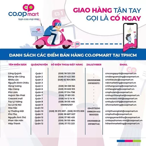 Co.opmart giao hàng tận nhà