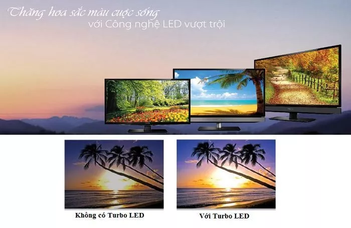 Công nghệ hình ảnh của Smart Tivi Toshiba