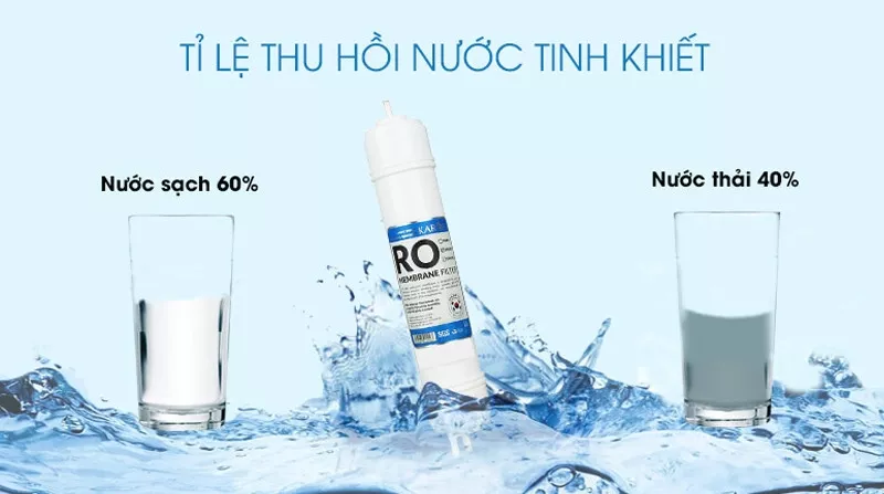 Công suất lọc nước Karofi