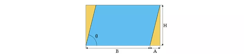Công thức tính diện tích hình bình hành