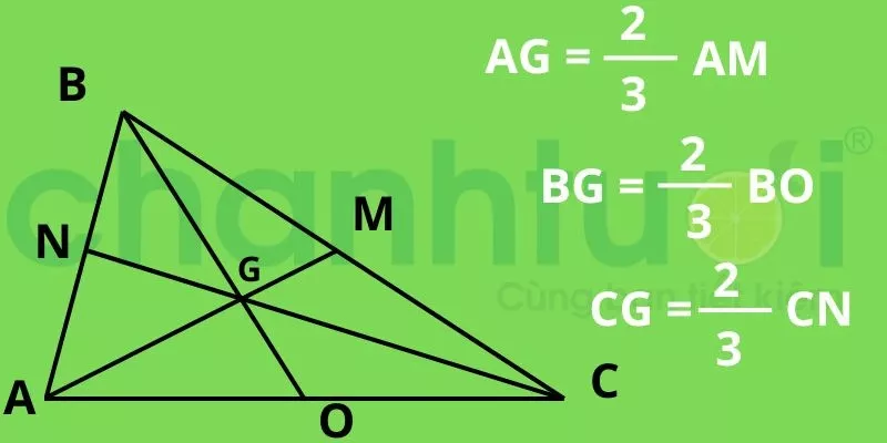 Công thức tính trọng tâm