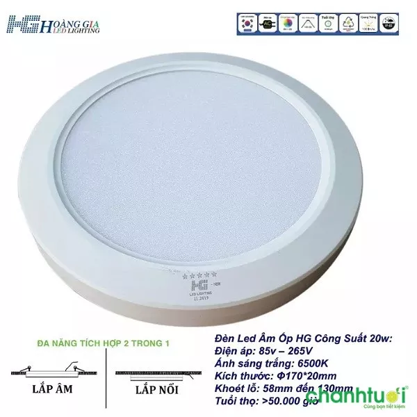 cửa hàng đèn trang trí