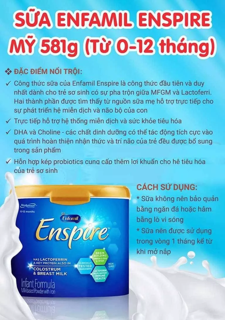 Đánh giá sữa Enspire xanh