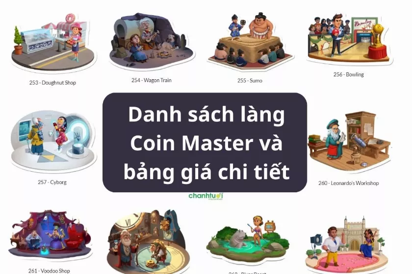 Danh sách làng Coin Master