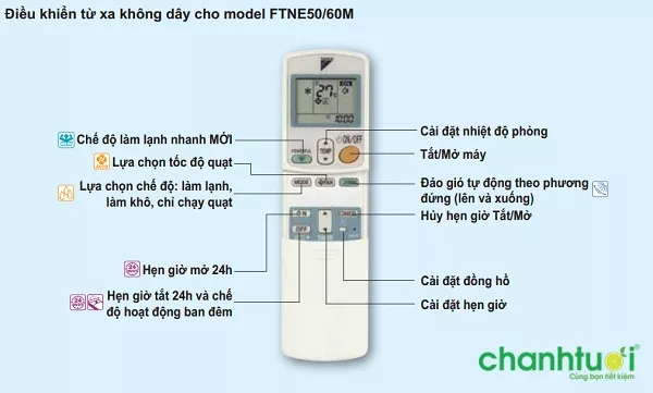 Điều khiển Daikin FTNE50/60M