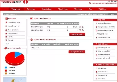 Giao diện Techcombank F@st i-Bank