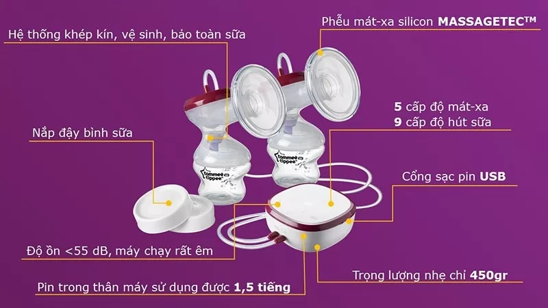 Hình ảnh máy hút sữa Tommee Tippee