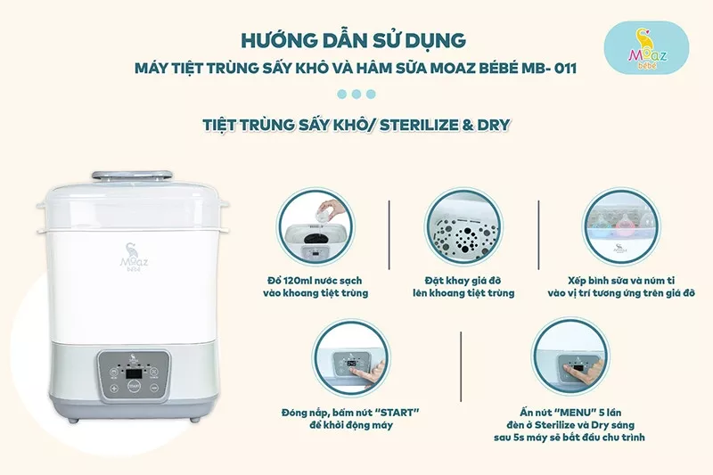 Hướng dẫn sử dụng Moaz Bebe MB 011