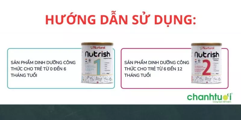 Hướng dẫn sử dụng sữa Nutrish