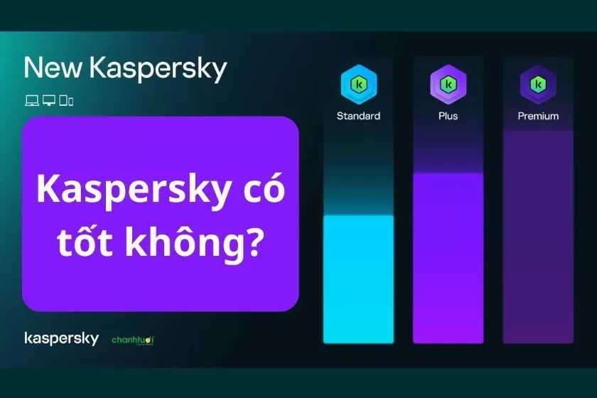 Kaspersky có tốt không? Đánh giá Kaspersky chi tiết 2024