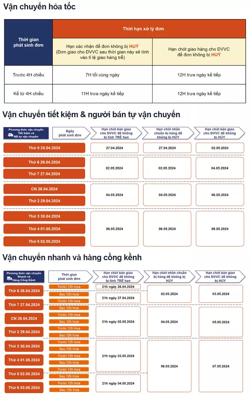 Lịch làm việc Shopee dịp lễ 30/4