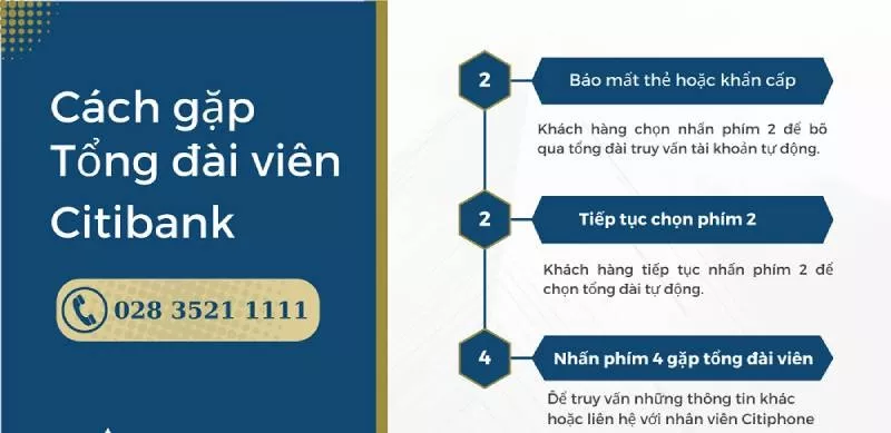 Liên hệ Citibank khu vực