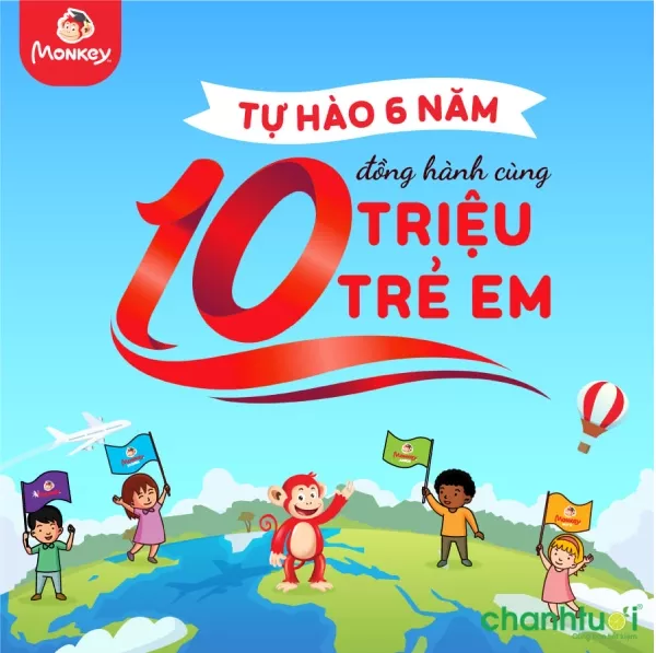 Lợi ích của Monkey Junior