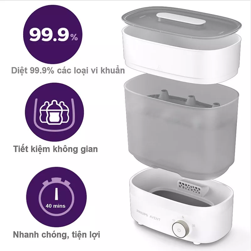 Máy rửa bình sữa Philips Avent