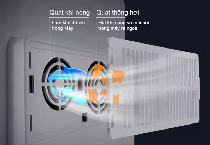 Máy tiệt trùng sấy khô bình sữa công nghệ hiện đại