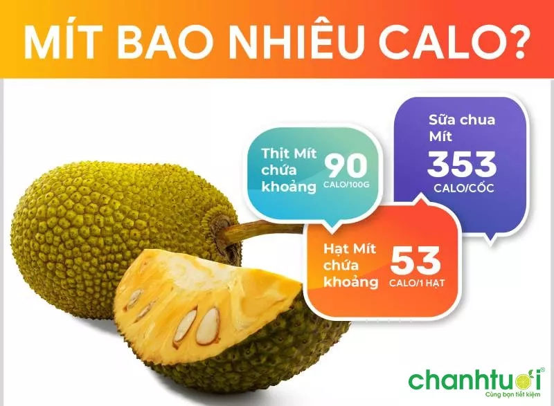 Mít bao nhiêu calo? Cách ăn mít không tăng cân an toàn nhất