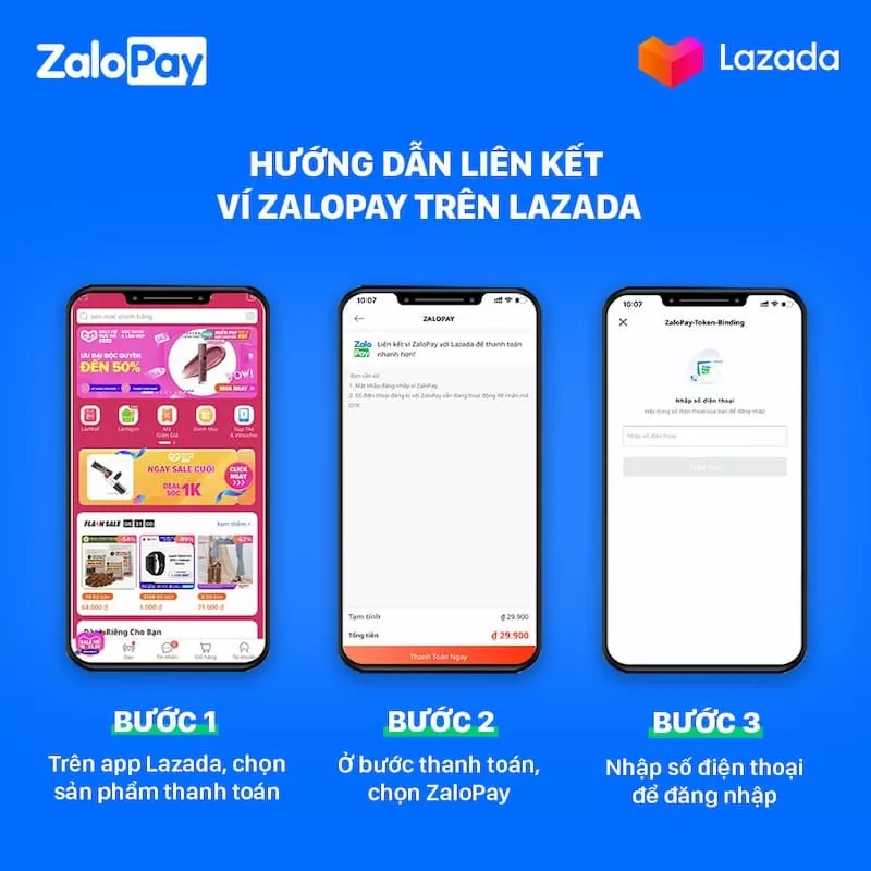 Mô tả quy trình liên kết ZaloPay với Lazada