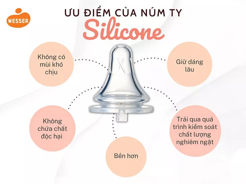 Núm ty bình sữa Wesser làm từ silicon mềm mại