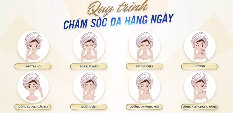 Quy trình chăm sóc da buổi sáng