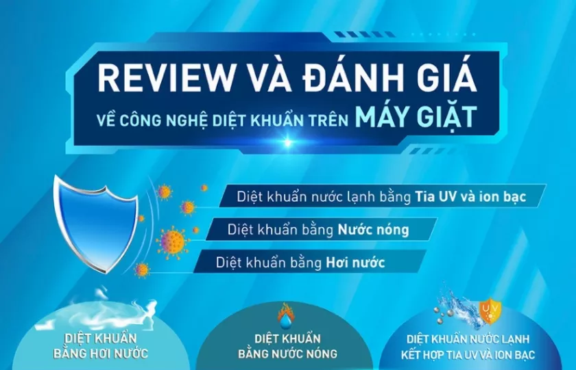 Review và đánh giá công nghệ diệt khuẩn hiện đại nhất trên máy giặt Panasonic