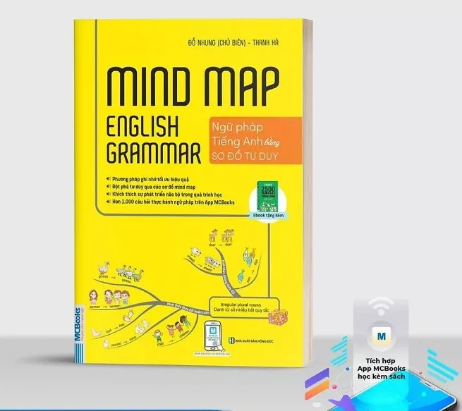 sách ngữ pháp tiếng Anh Mindmap English Grammar