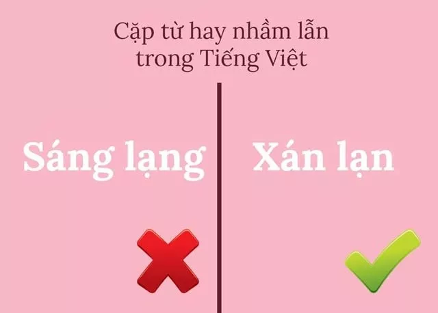 Sáng lạng hay xán lạn là đúng chính tả, nguyên nhân dẫn tới sự nhầm lẫn