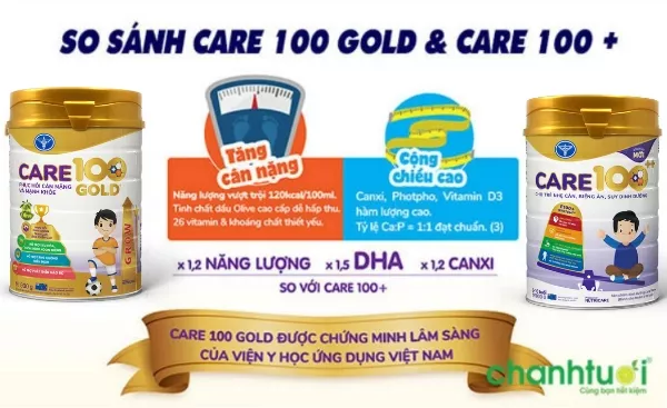 So sánh sữa Care 100 Gold và Care 100+