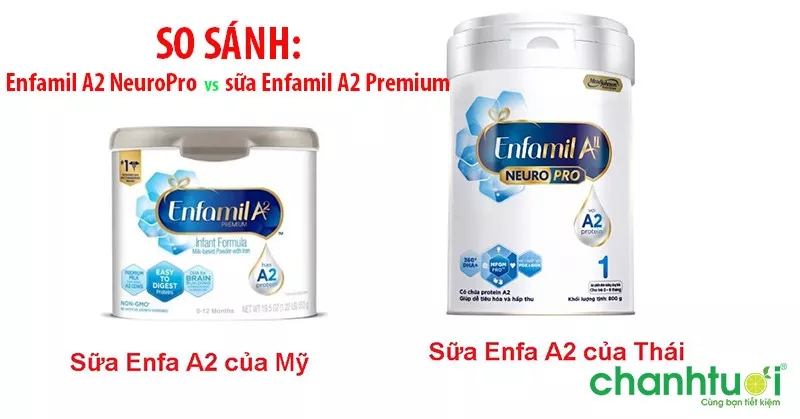 So sánh sữa Enfamil A2