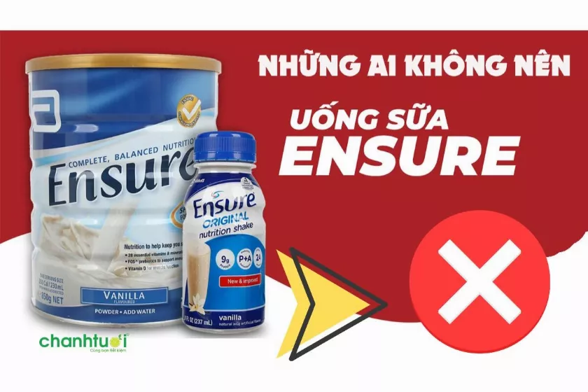 Sữa Ensure và cốc sữa