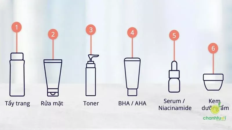 Tẩy da chết AHA và BHA 4