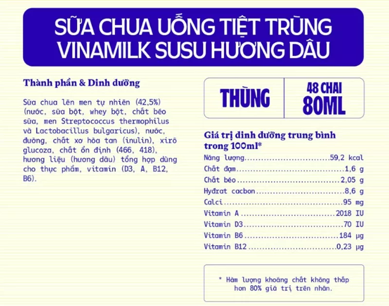 Thành phần dinh dưỡng sữa chua Susu.