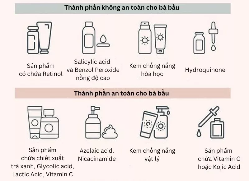 Thành phần mỹ phẩm cần tránh